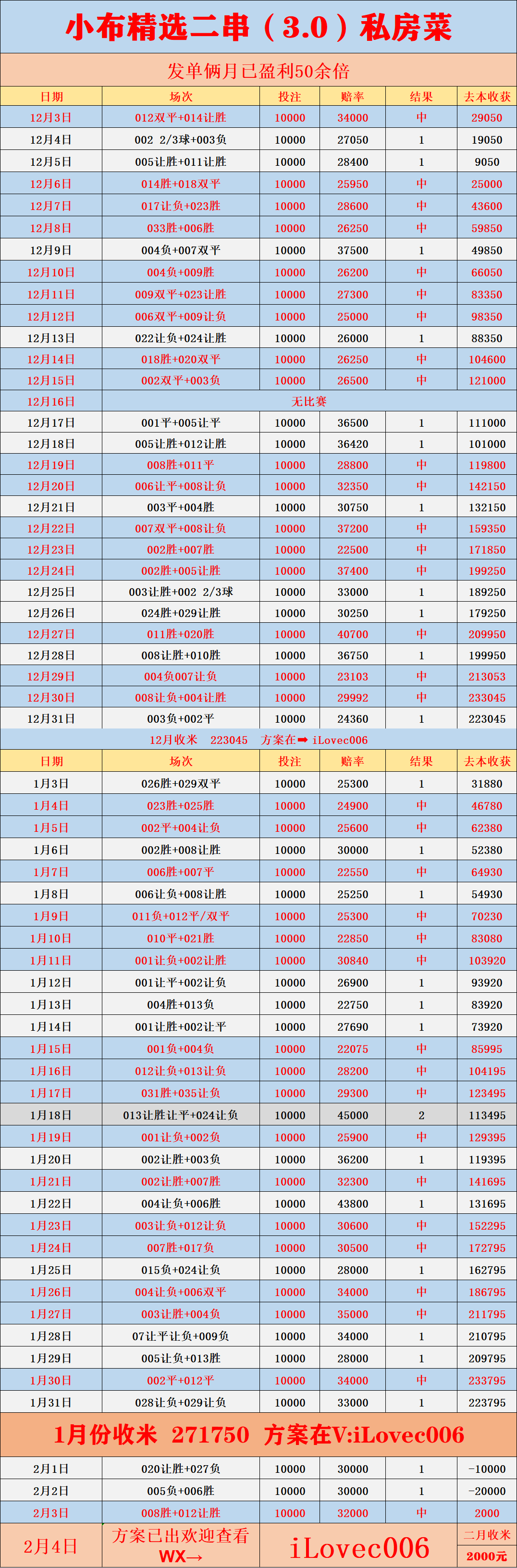 关于国际比赛日国际米兰调整名单：意大利杯节点到来；球迷炸锅；资深球员宣示担当的信息-开云在线